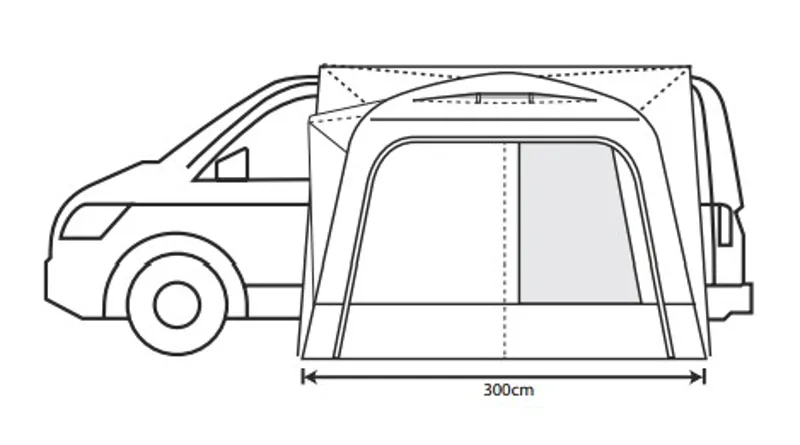 Outdoor Revolution Cayman Poled Mid Drive-Away Awning-11