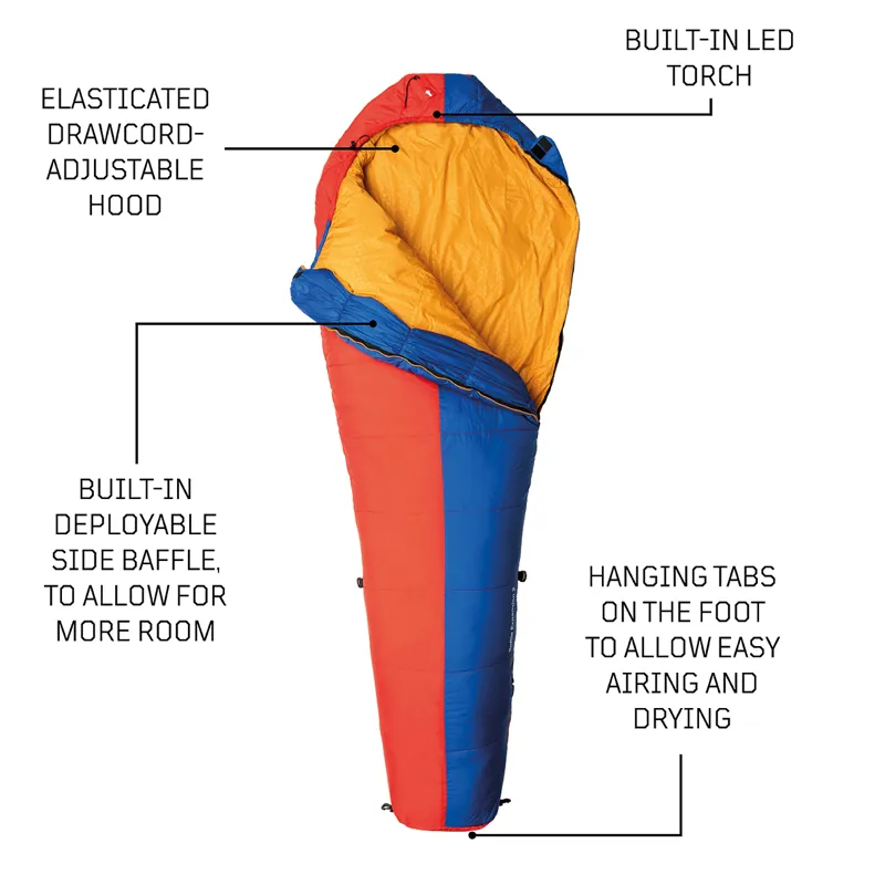 Snugpak Softie Expansion 2 Sleeping Bag - Regular-8