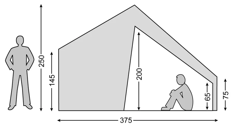 Nordisk Asgard 12.6m Inner Cabin-1