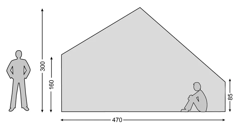 Nordisk Asgard 19.6m Bell Tent-3