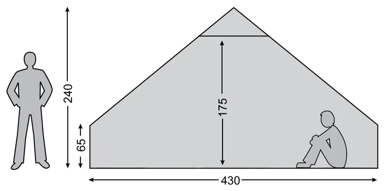 Nordisk Utgard 13.2m Tent-2