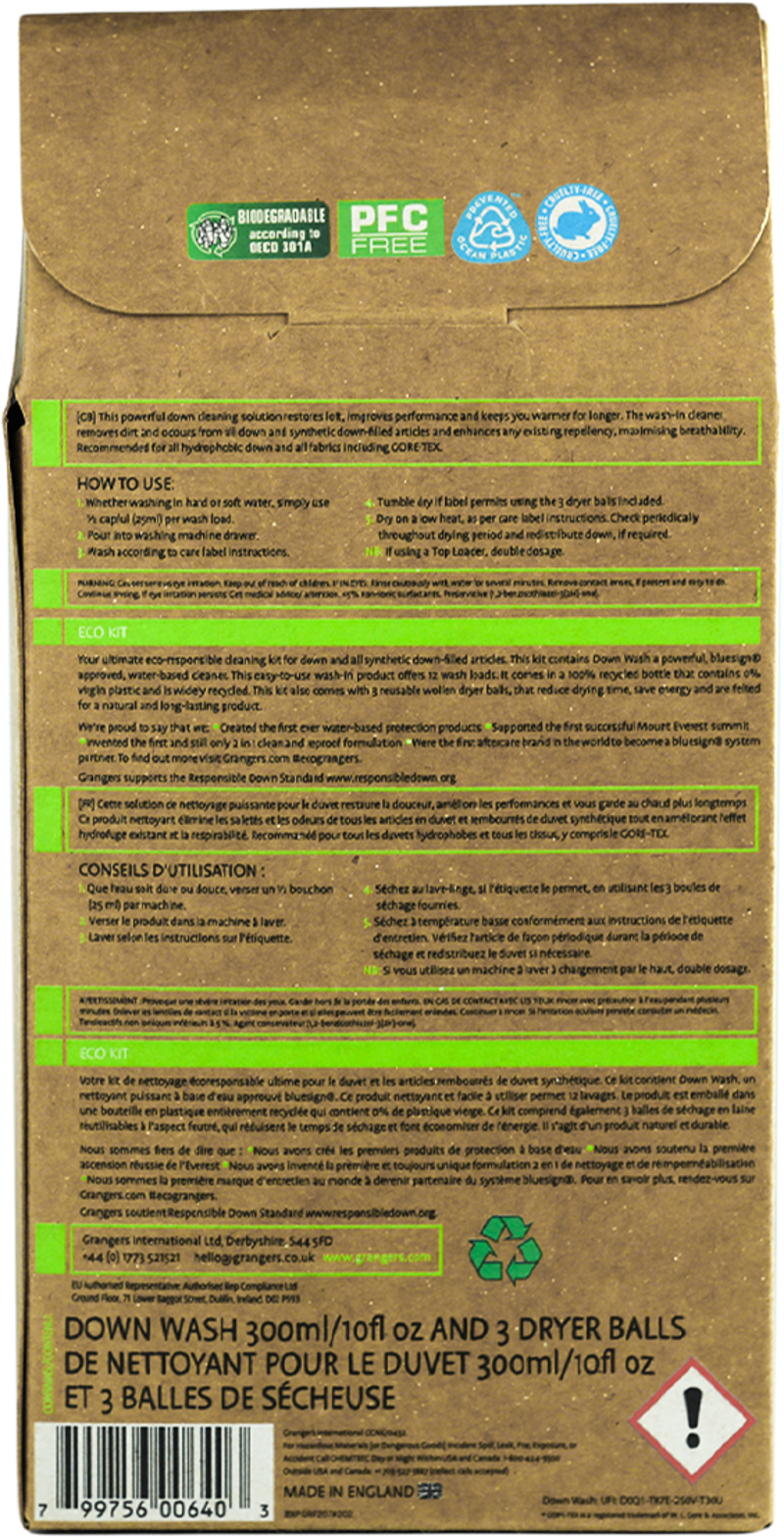 Grangers Down Wash Kit-1