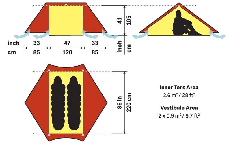 Hilleberg Anaris Tent - Green-3