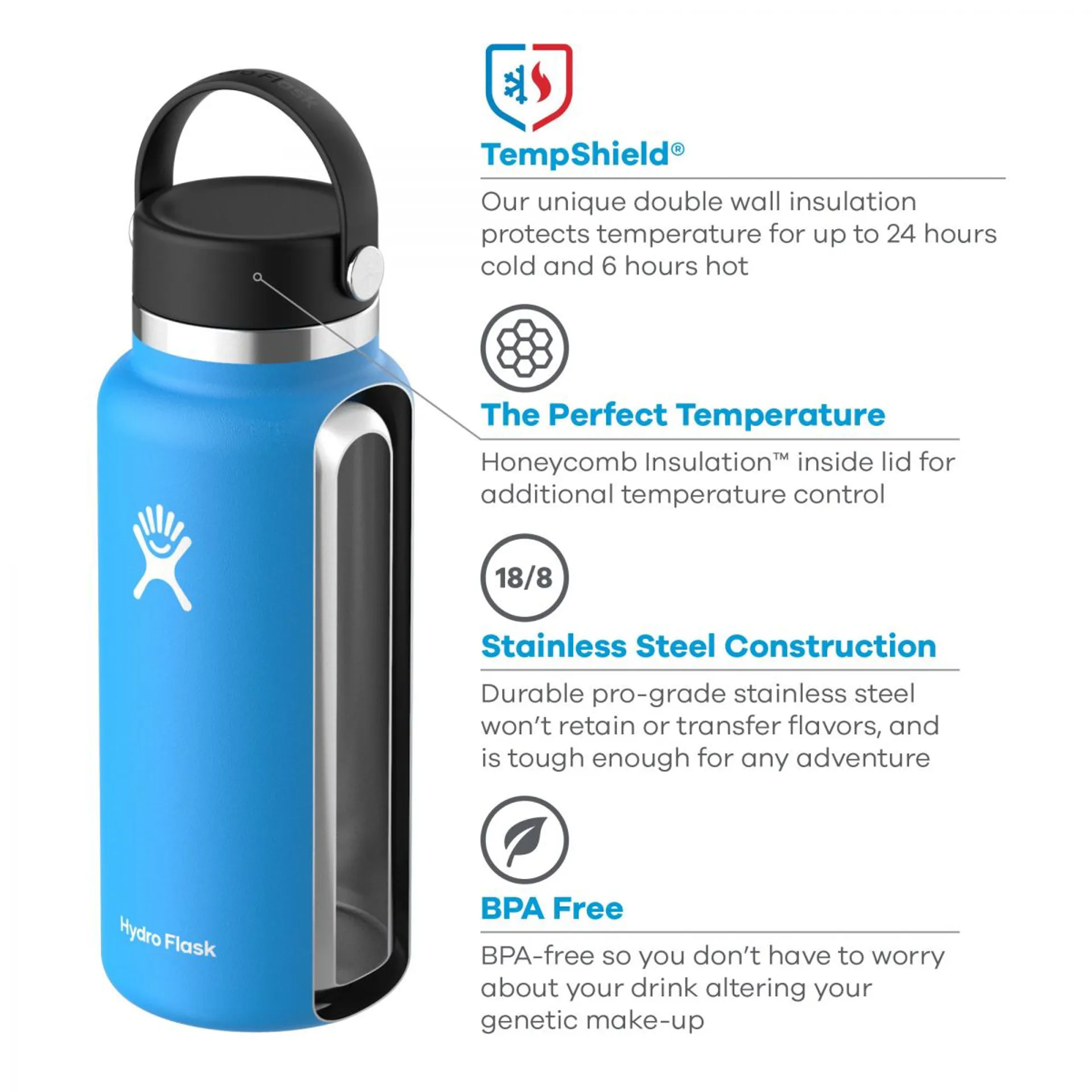 Stainless Steel What's The Best Hydro Flask Size Hydro Flask - Main Image