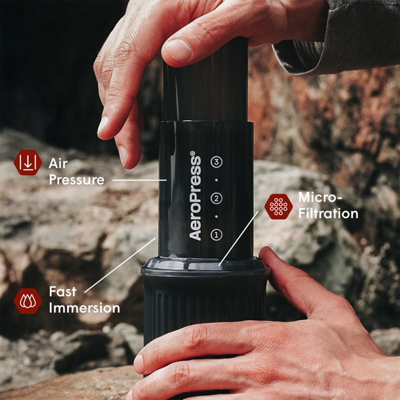 AeroPress GO Travel Coffee Maker-3