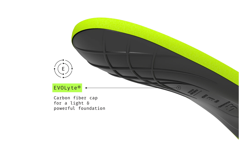 Superfeet Sport Ultralight Insoles-4
