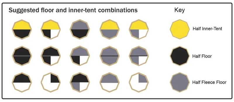 Tentipi Half Fleece Floor 7 - DEMO MODEL-3