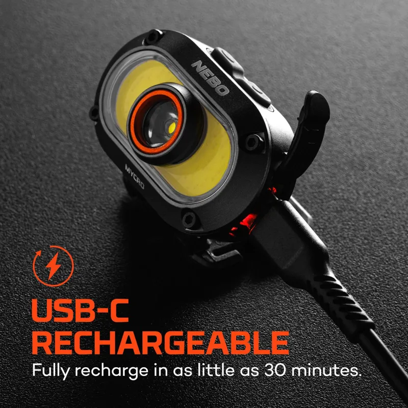 NEBO Mycro 550 Headlamp-3