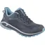 Meindl Womens Power Walker 4.2 Shoes - Navy-Azure