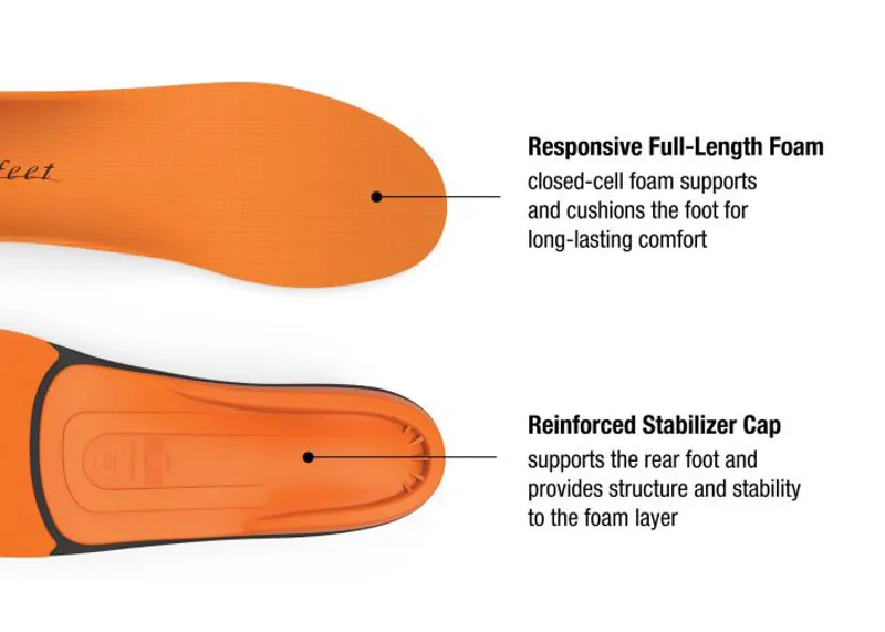 Superfeet Orange Trim to Fit Insoles-1
