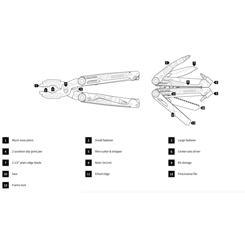 Gerber Dual Force Multi-Tool - Black-10