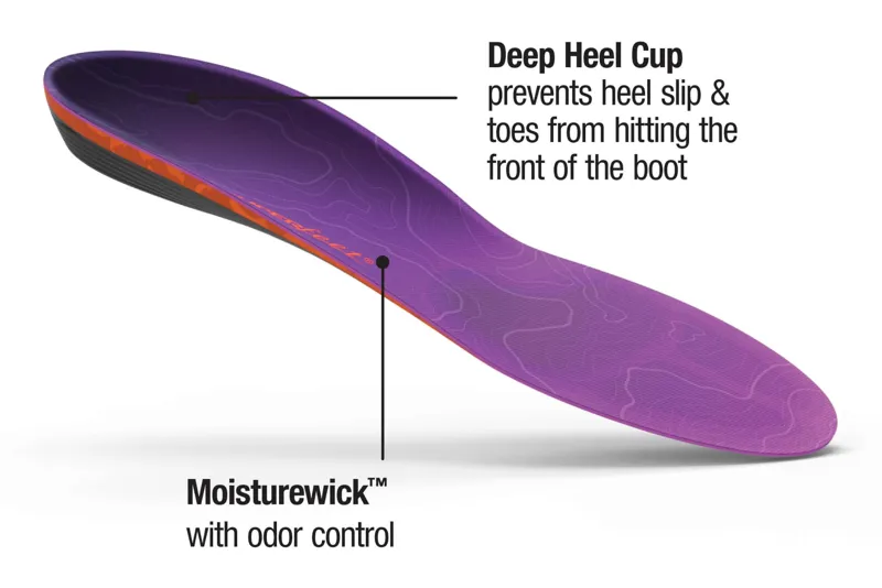 Superfeet Womens Trailblazers Comfort Insoles-2