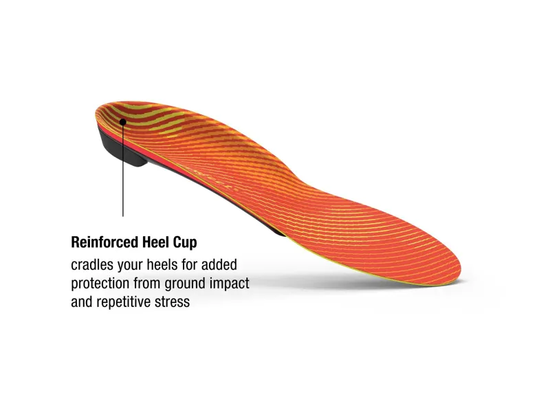 Superfeet Run Pain Relief Insoles-3