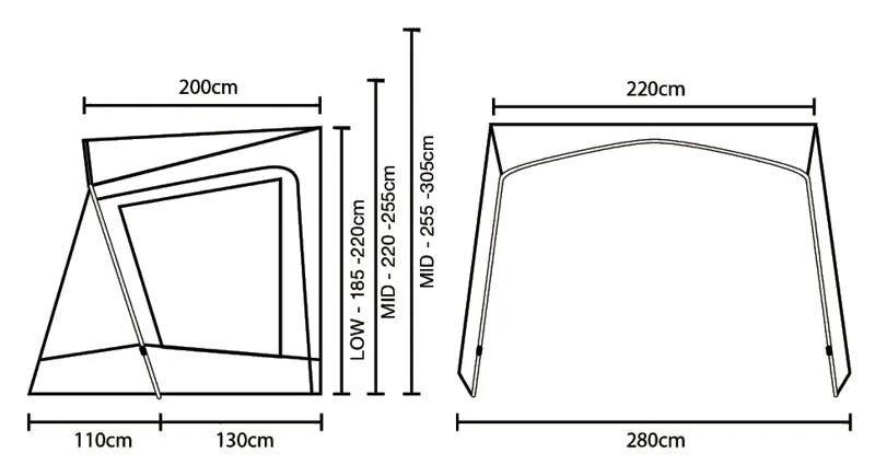 Outdoor Revolution Techline Canopy Low Awning - 2021 Model-1