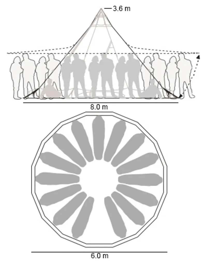 Tentipi Zirkonflex 15 CP-3