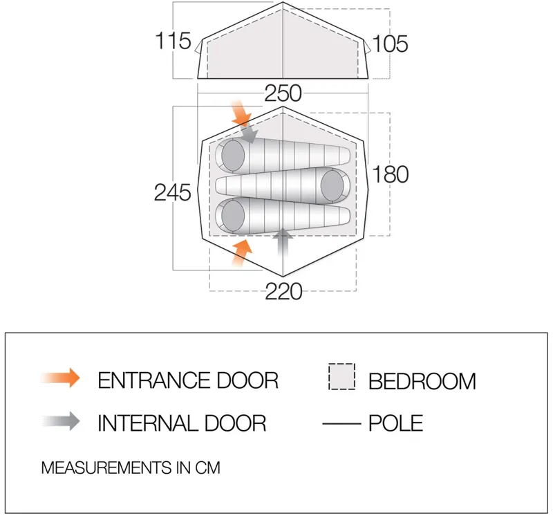 Vango Cairngorm 300 Tent - 2020 Model-1