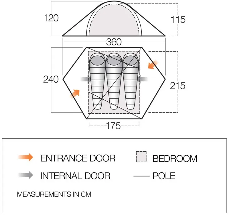 Vango Torridon 300 Tent - 2020 Model-1