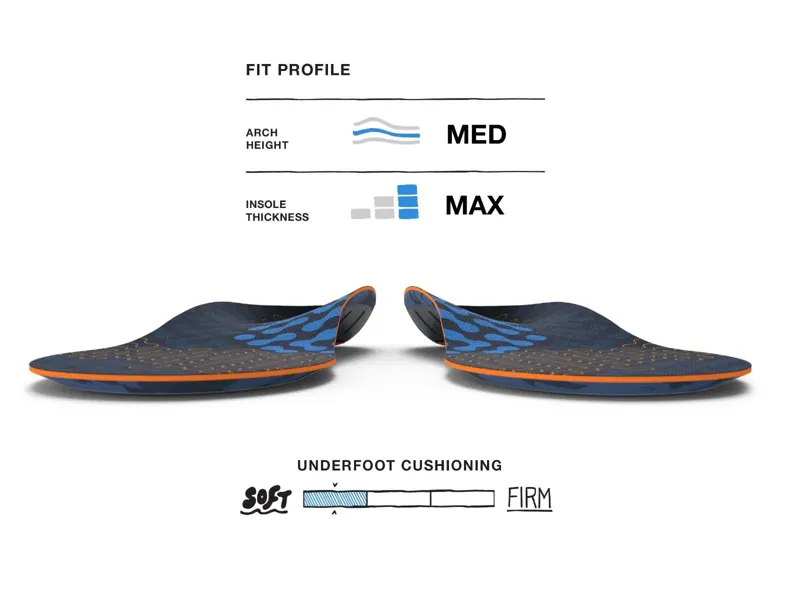 Superfeet Active Cushion Medium Arch Insoles-1