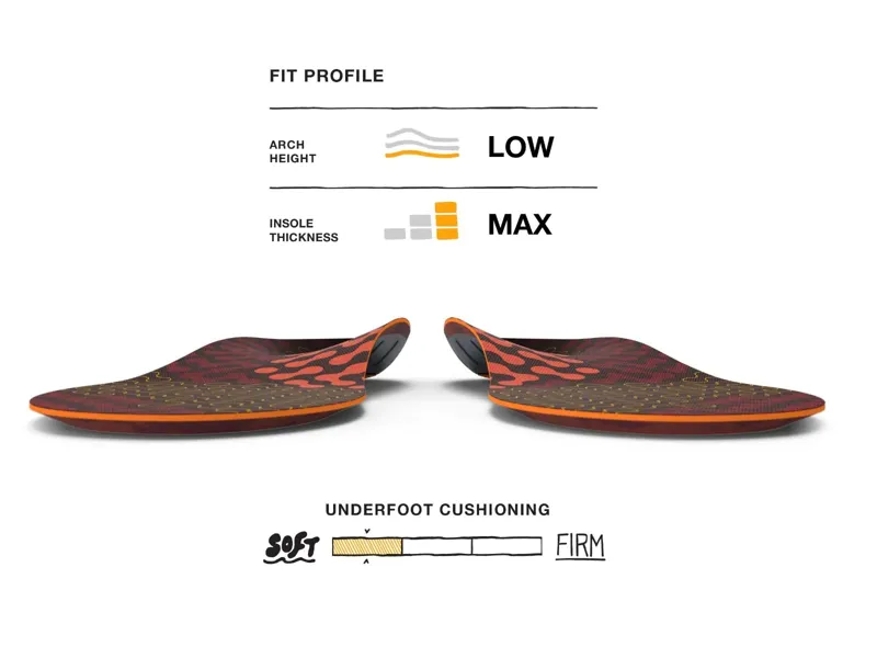 Superfeet Active Cushion Low Arch Insoles-2