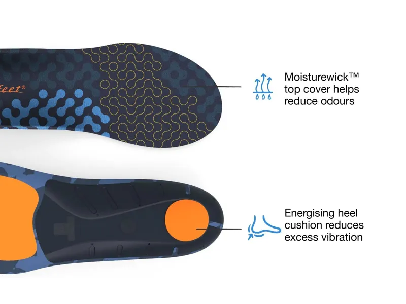 Superfeet Active Cushion Medium Arch Insoles-2