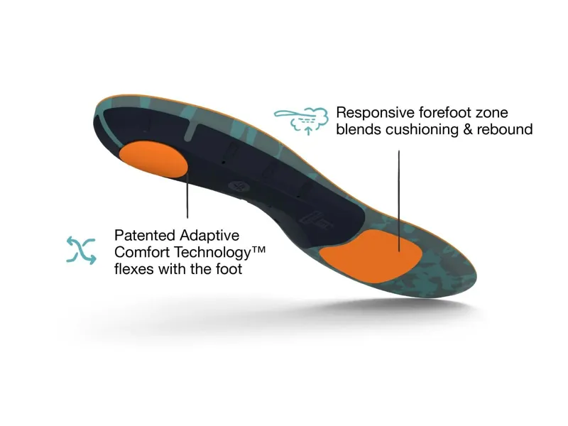 Superfeet Active Cushion High Arch Insoles-3