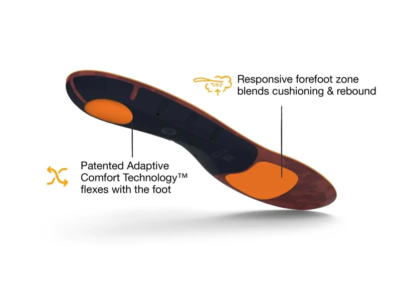 Superfeet Active Cushion Low Arch Insoles-1
