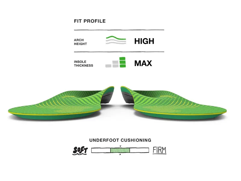Superfeet Active Support High Arch Insoles-1