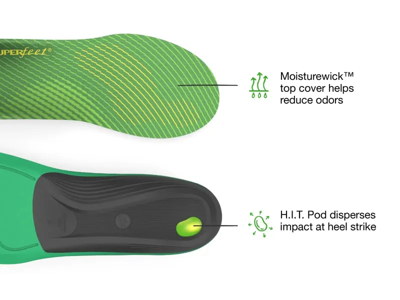 Superfeet Active Support High Arch Insoles-2